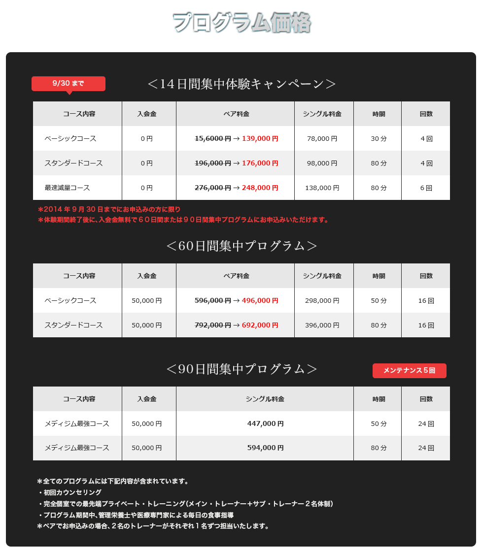 プログラム価格
