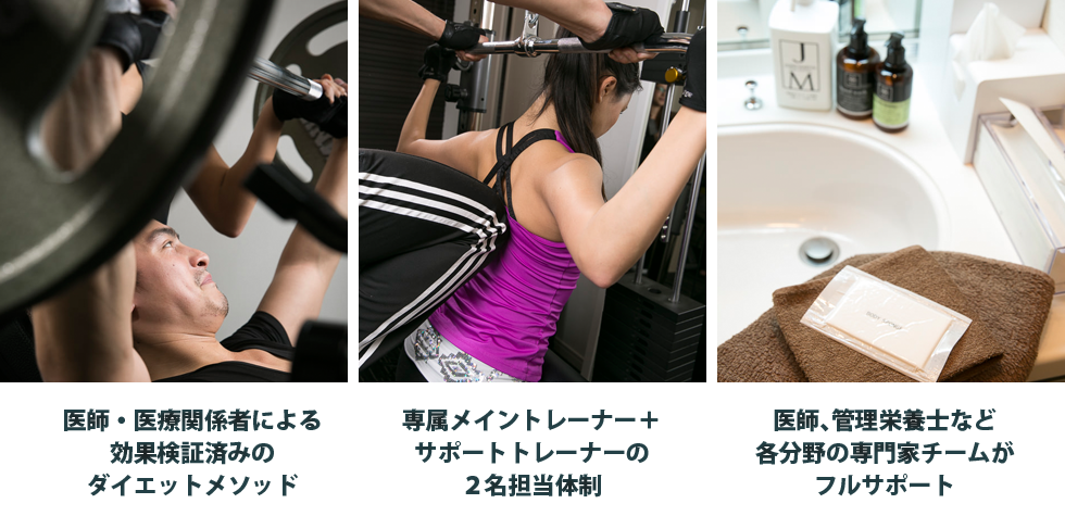 １医師・医療関係者による効果検証済みのダイエットメソッド。２専属メイントレーナー＋サポートトレーナーの２名担当体制。３医療専医、管理栄養士など各分野の専門家チームがフルサポート